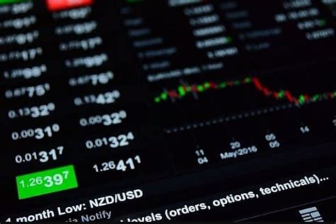 crypto spread betting|How Does Spread Betting Work 2024 .
